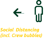 Social-Distancing