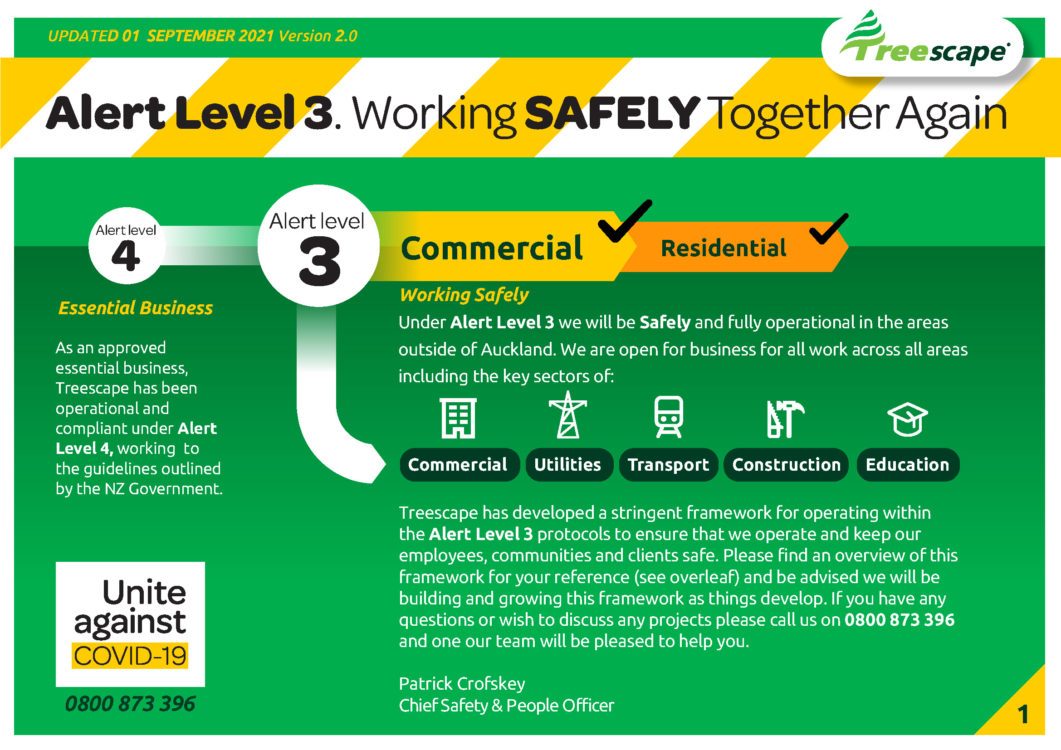 Alert Level 3. Working SAFELY Together Again