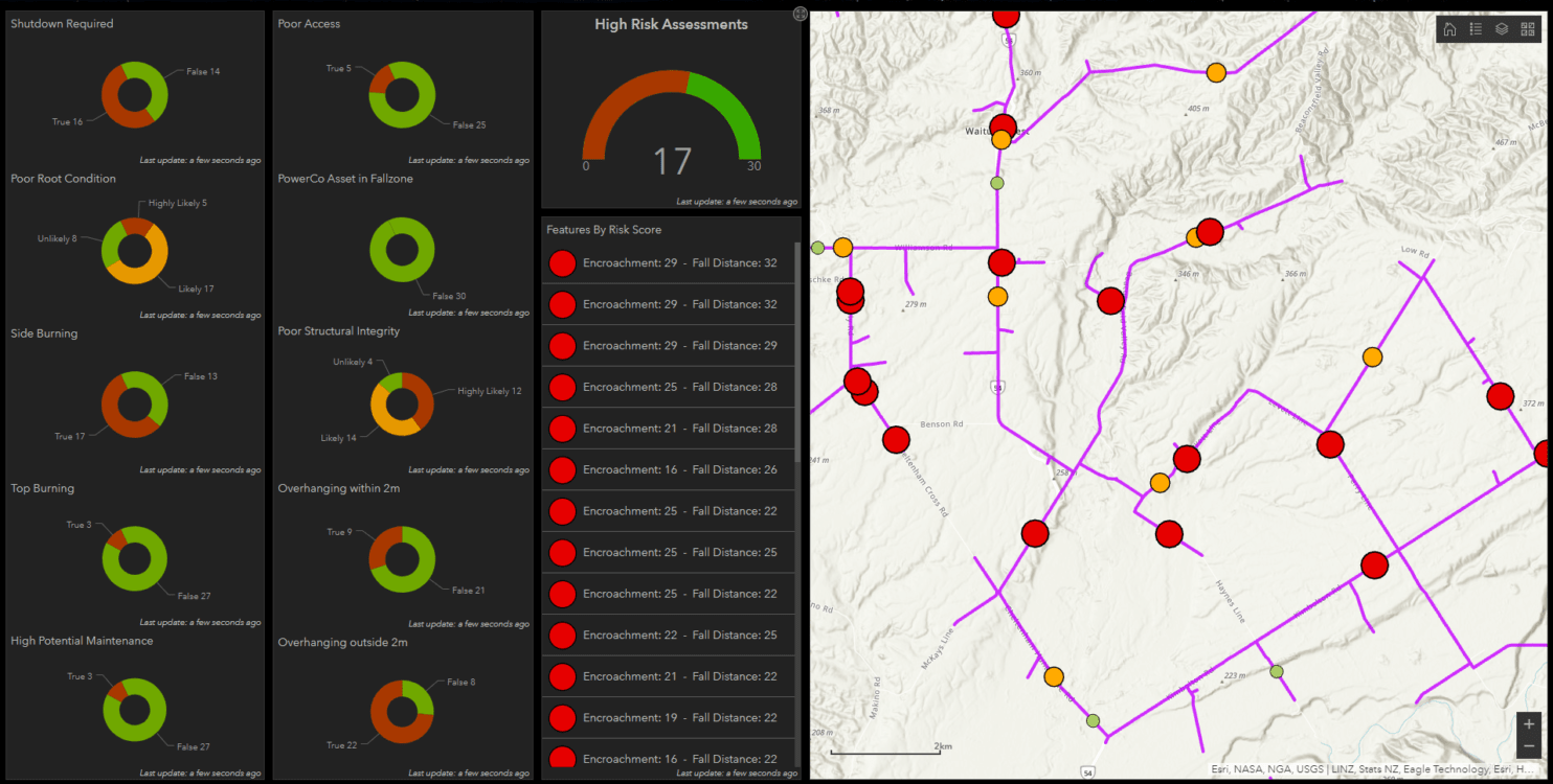 Geo-Asset Mapping App